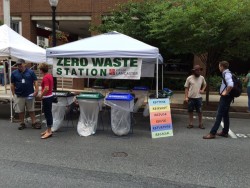 Zero Waste Station (2)